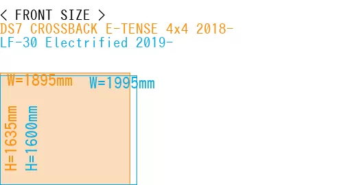 #DS7 CROSSBACK E-TENSE 4x4 2018- + LF-30 Electrified 2019-